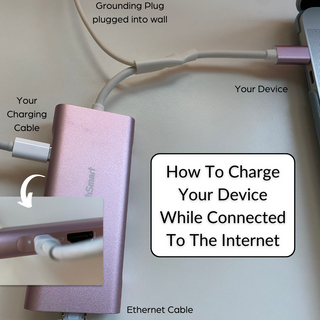 Multi-Function Ethernet Adapter with Grounding Cord