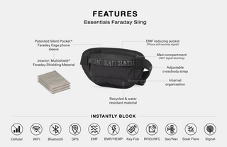 Faraday Fanny Pack