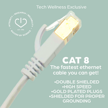CAT 8 Ethernet Cable From Safer Tech is EMF Free