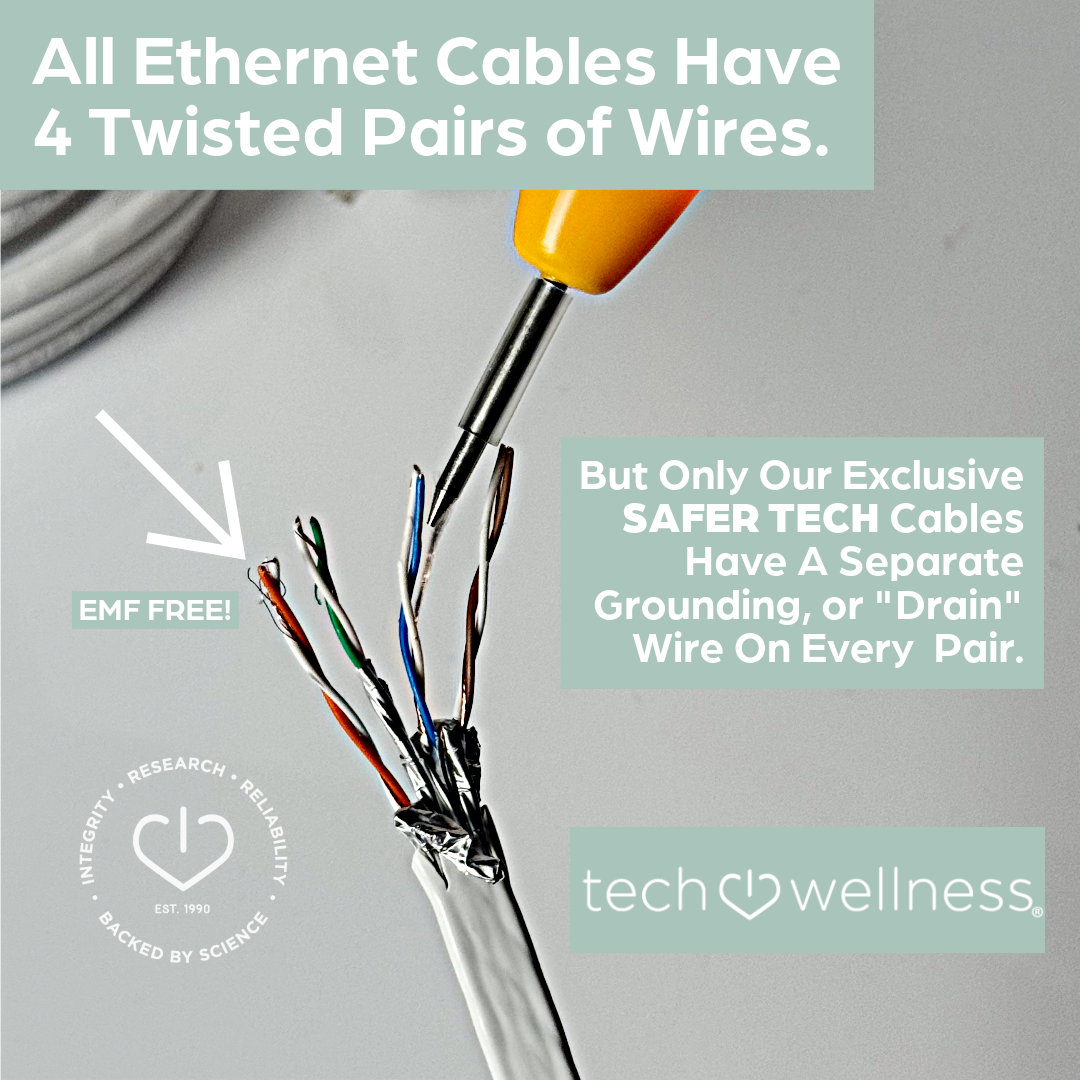 Emf Cable Best EMF-Free CAT 8 Fast Shielded Ethernet Cable Hard wire Internet. 10 ...