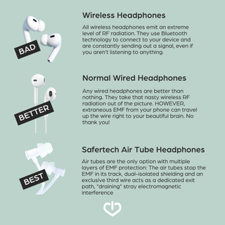 2026's Best Air Tube Anti-Radiation Headphones For EMF Protection Tech Wellness 2026's Best Air Tube Anti-Radiation Headphones For EMF Protection Tech Wellness