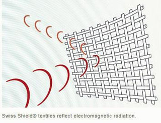 Do you need Special Fabric to Block Wireless EMF? Tech Wellness 
